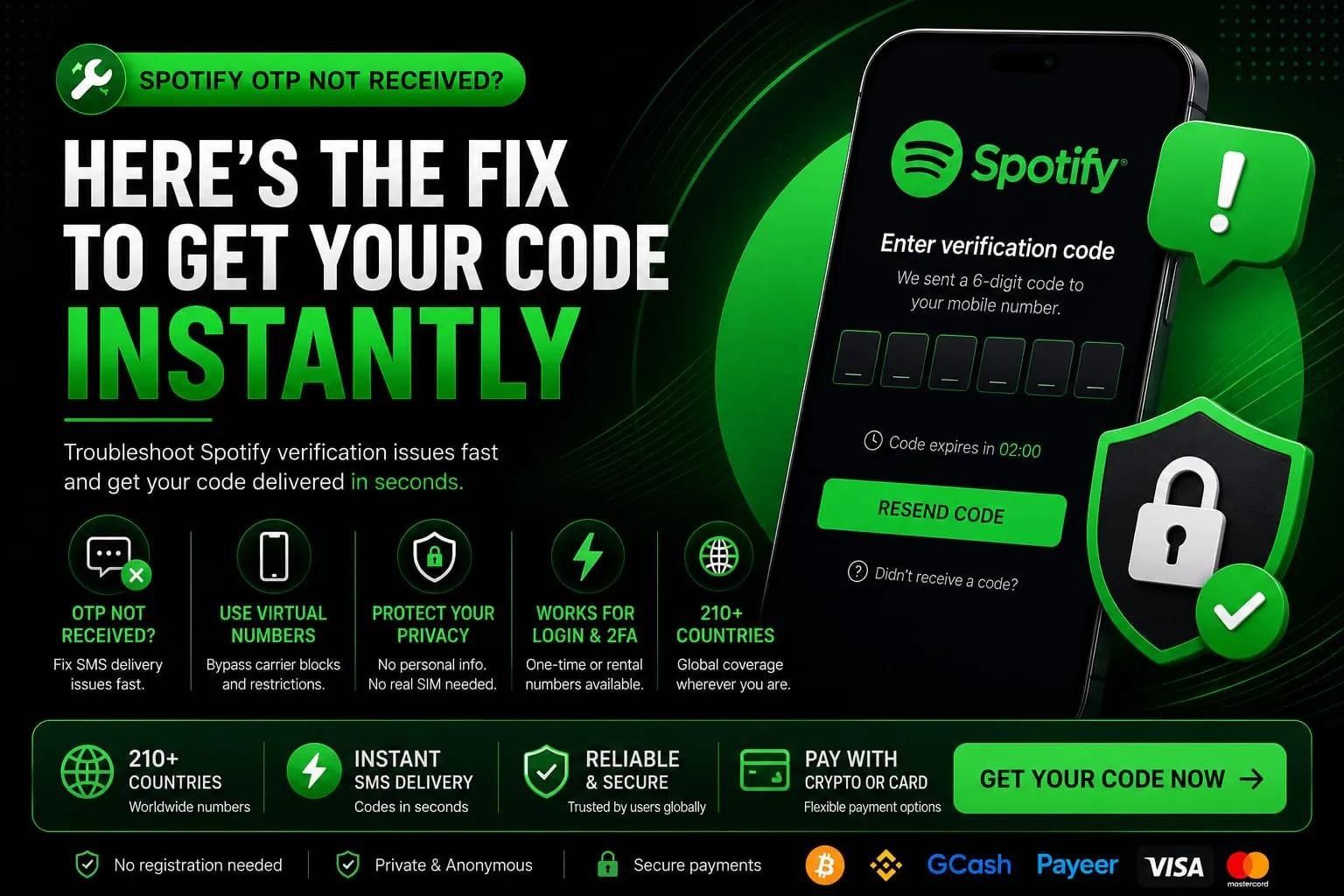 Spotify OTP Not Received Fix Guide