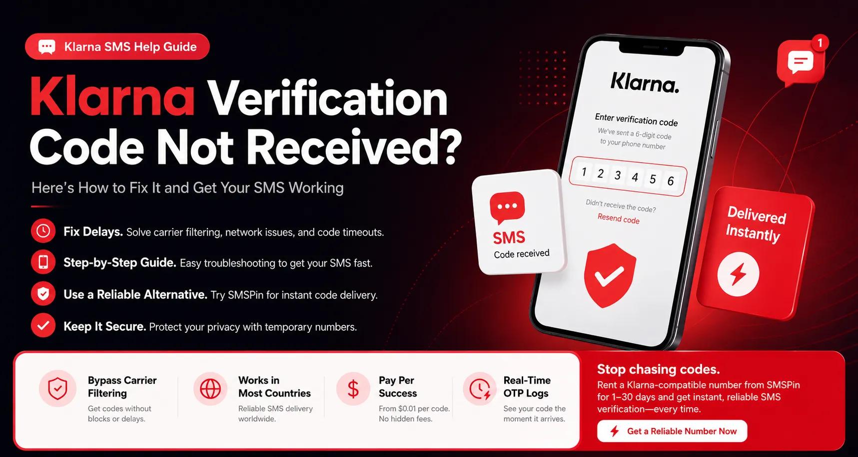 Klarna Verification Code Not Received Here’s the Fix