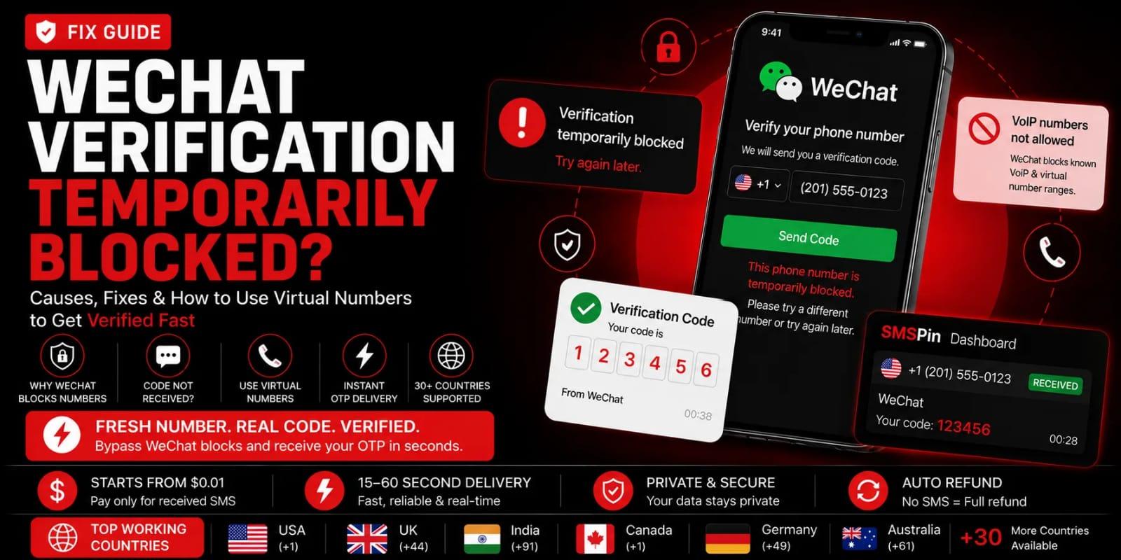 WeChat Temporarily Blocked From Verification? Here’s How to Fix It
