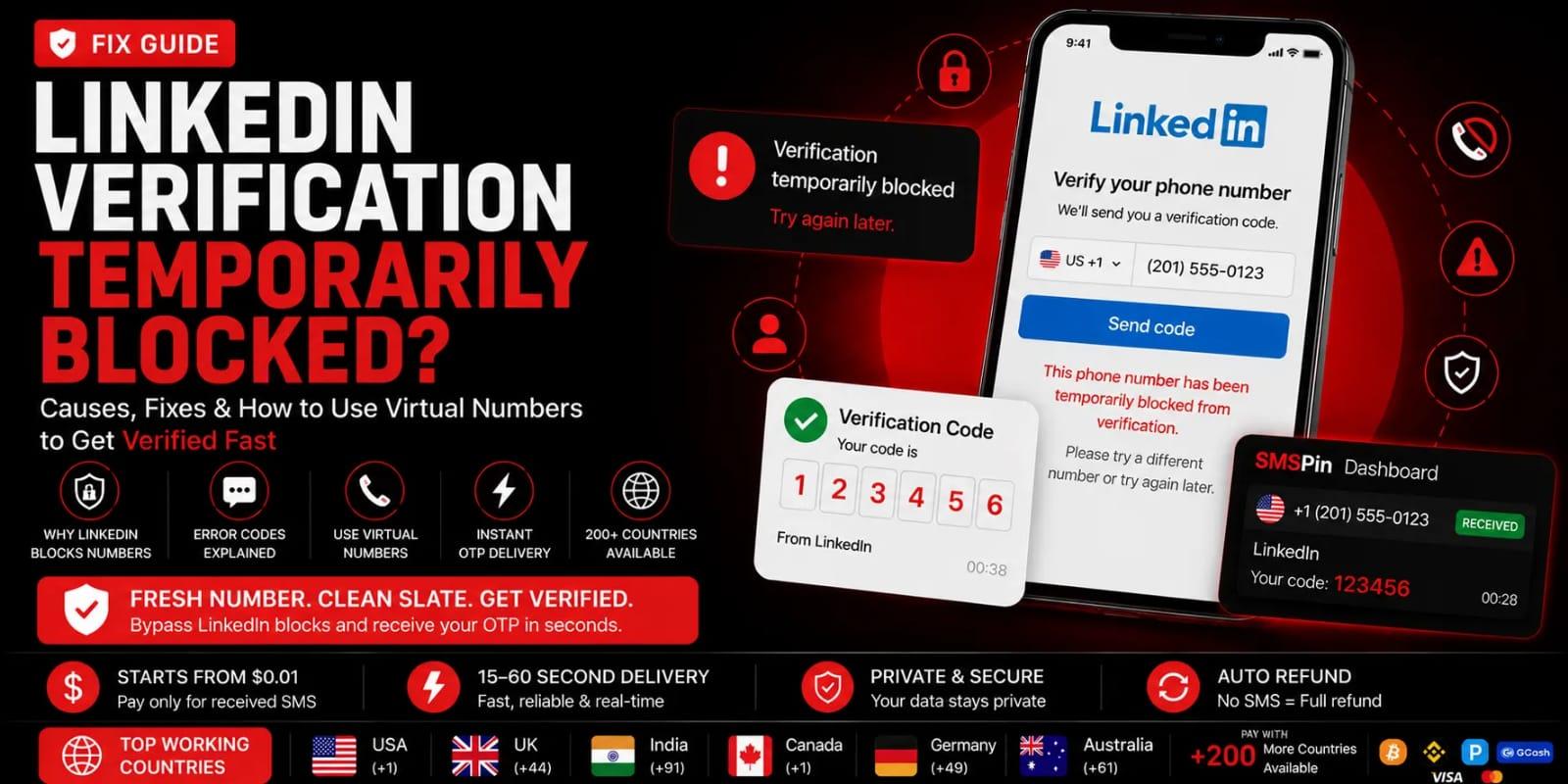LinkedIn Temporarily Blocked From Verification? Here’s How to Fix It