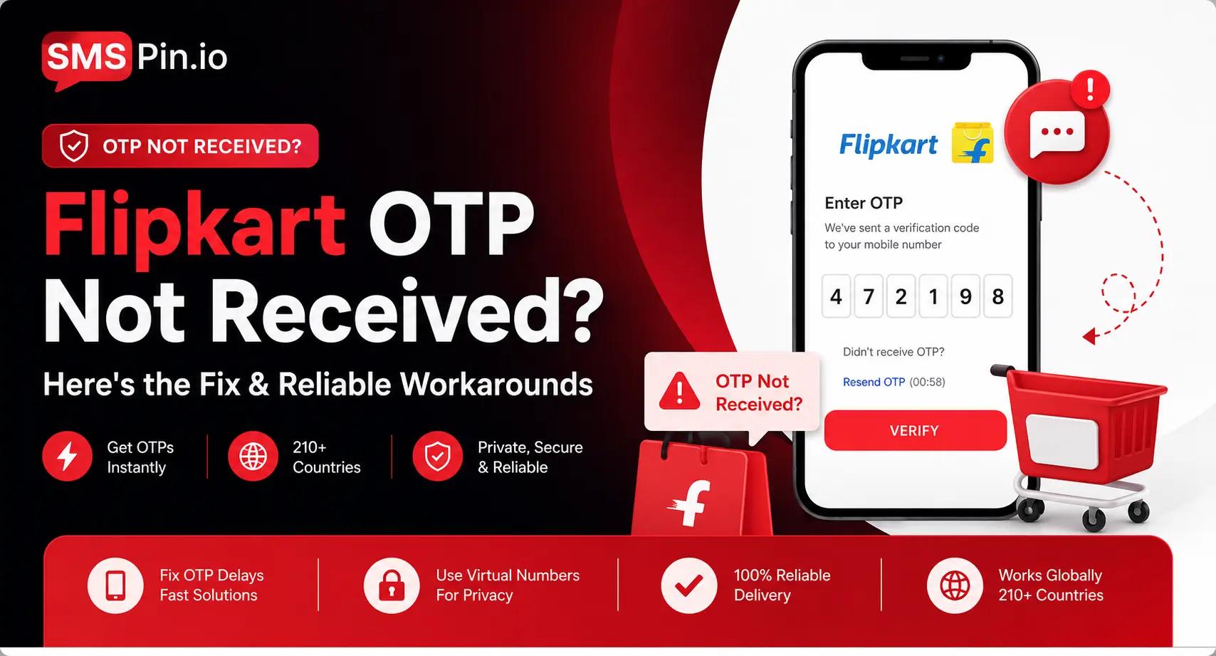 Flipkart OTP Not Received