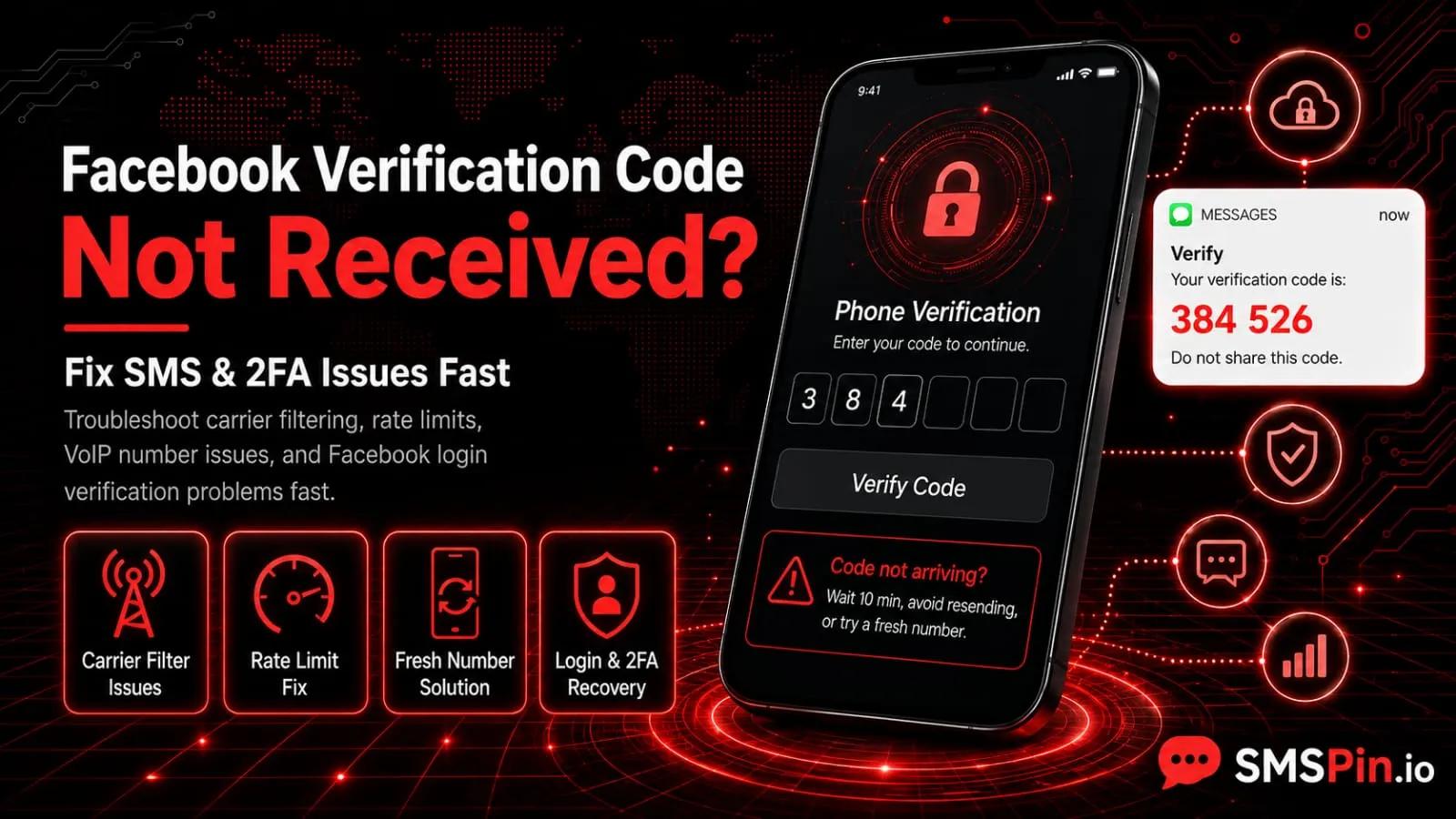 Facebook Verification Code Not Arriving Guide