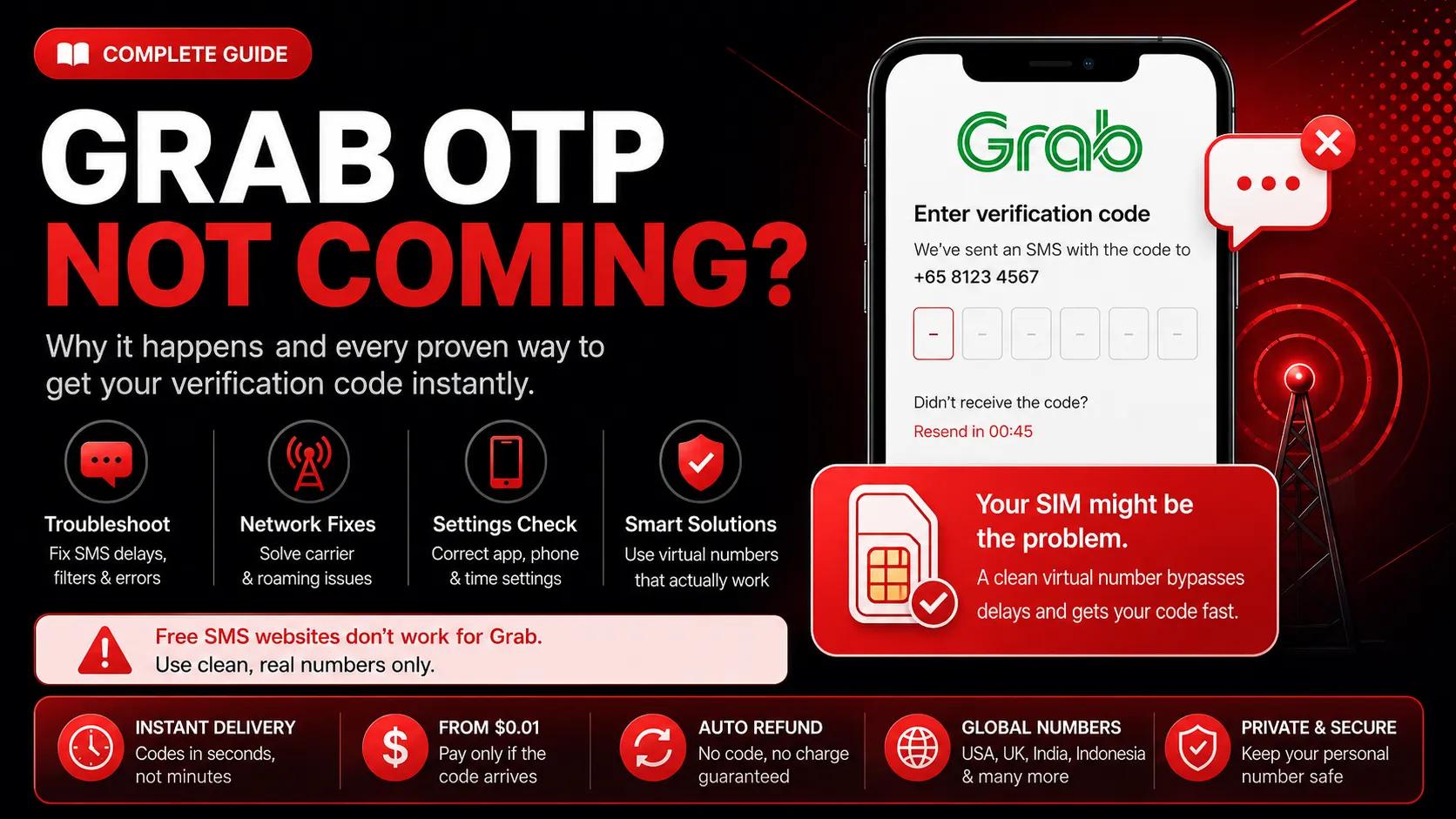 Grab Verification Code Not Coming Here’s How to Fix It