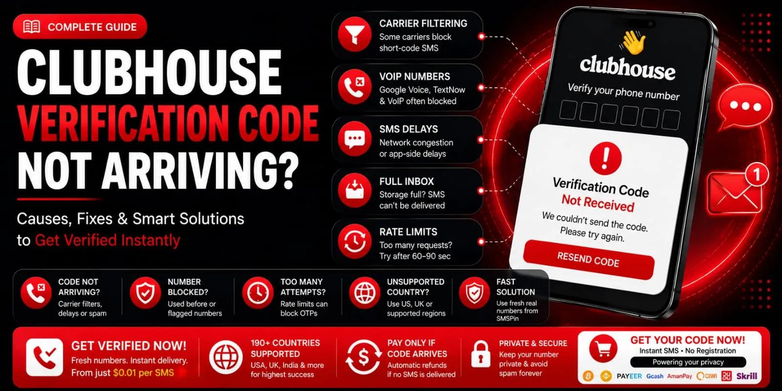 Clubhouse Verification Code Not Coming Here’s How to Fix It