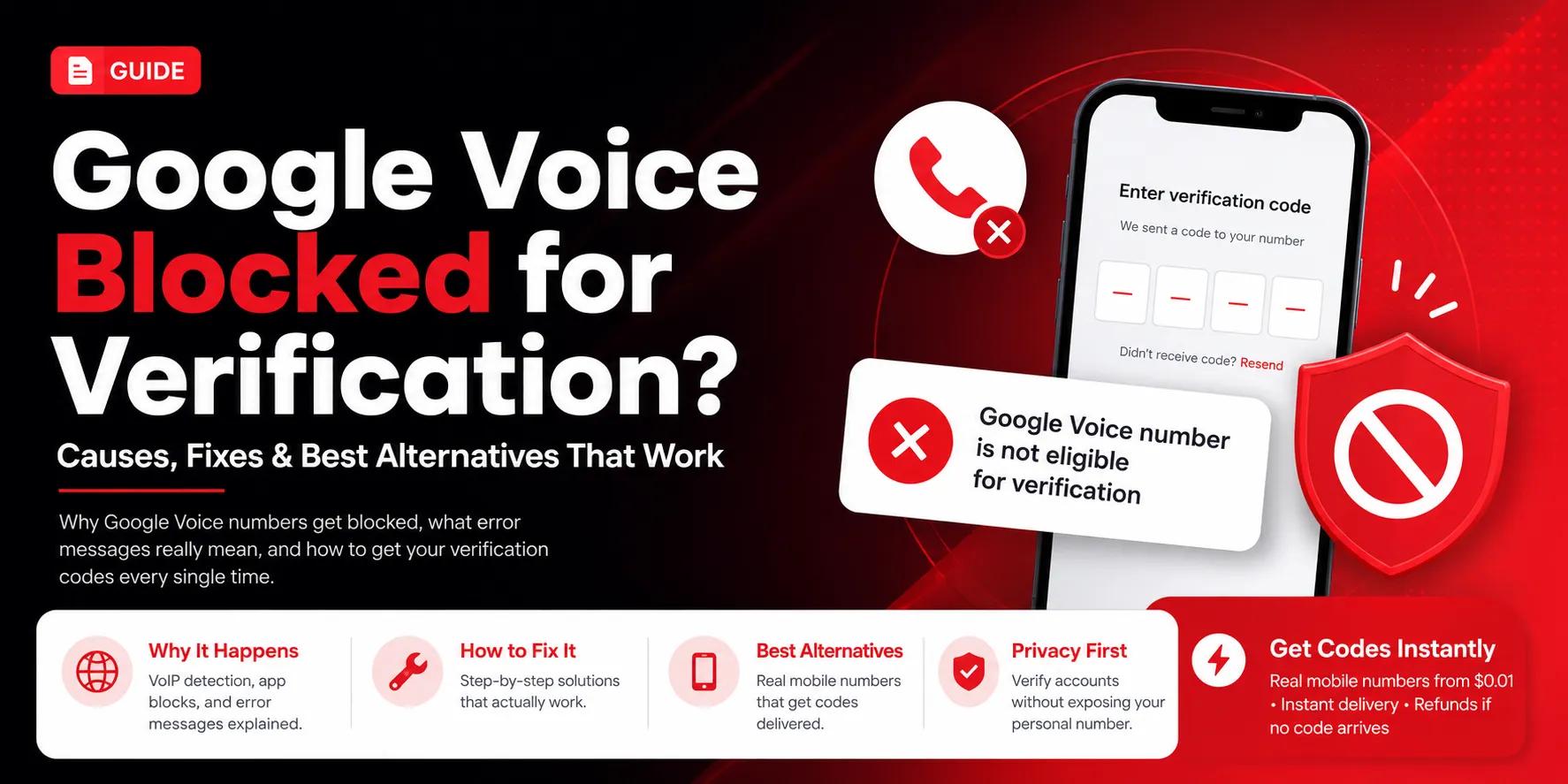 Google Voice Temporarily Blocked From Verification? Here’s How to Fix It