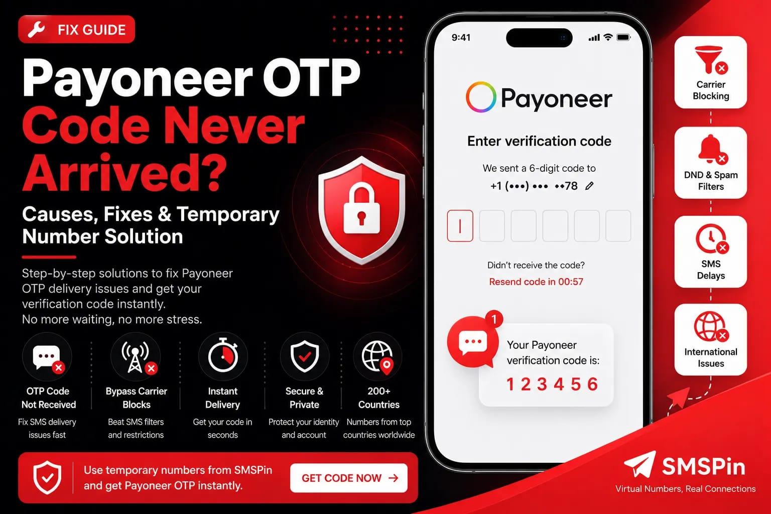 Payoneer OTP Code Never Received Here’s How to Fix It