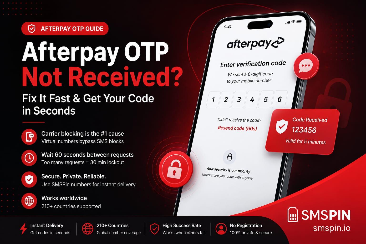 Afterpay Verification Code Not Received? Fix It Fast